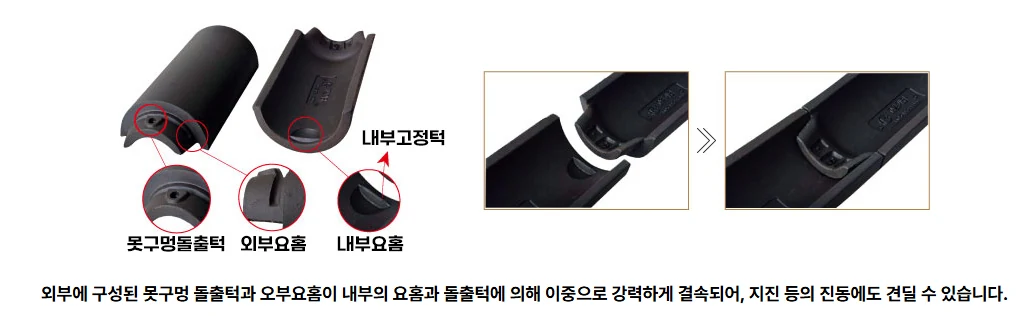 내진부와