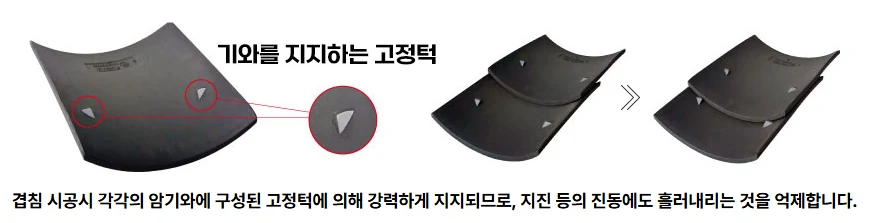 내진여와